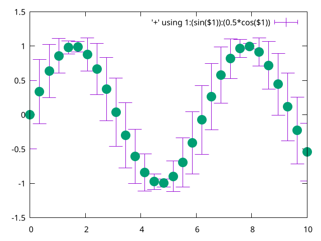 c1-error-bars.png