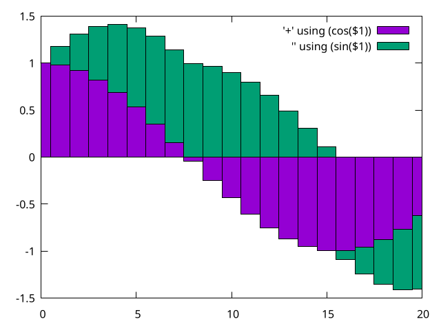 c1-histograms-rowstacked.png