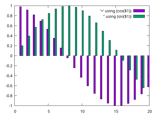 c1-histograms.png