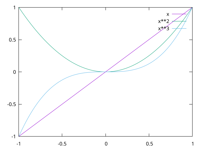 c1-multipe-lines.png