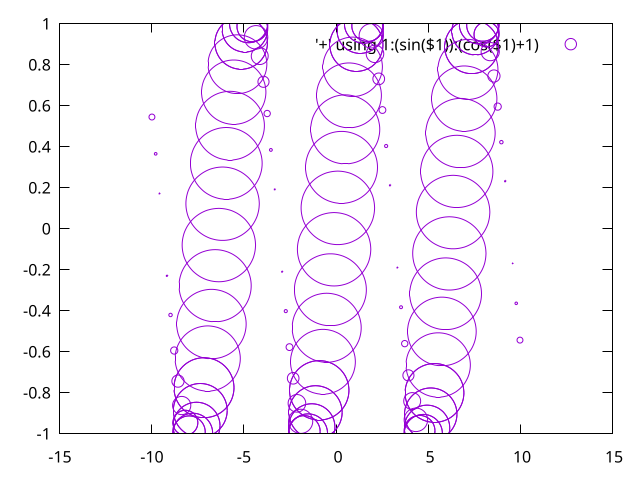 c1-plot-circles.png