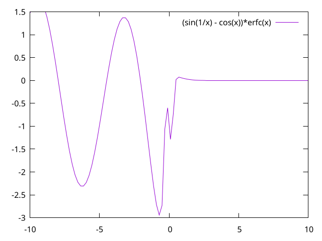 c1-xrange.png