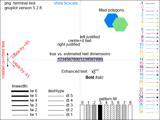 test-pngcairo.png