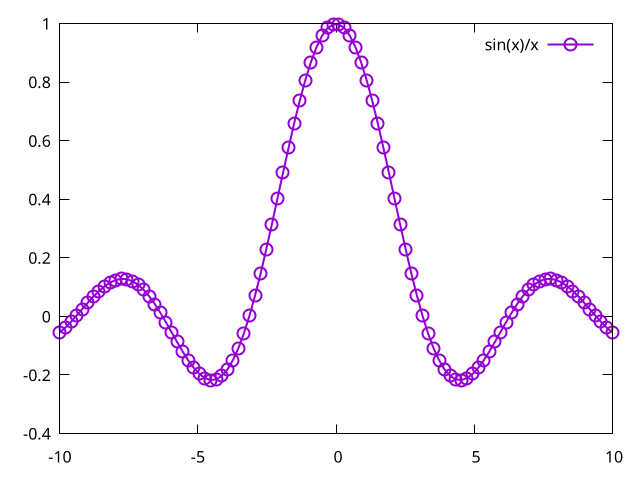 c3-points-with-curves.png