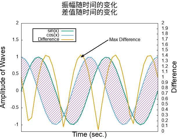 c2-unicode.png