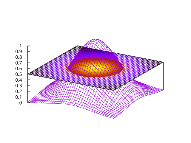 c8-intersect-surface.png