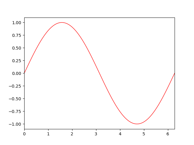 python-pyplot.png