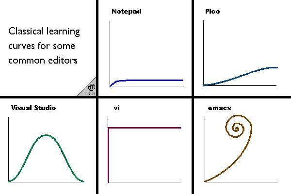 learning_curve.jpg