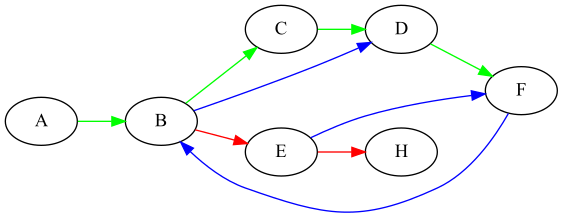 edge_splines_spline.png