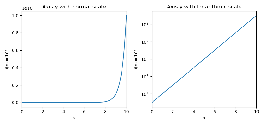 scale.png